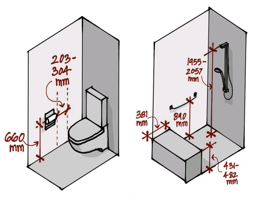 Toilet and Sanitary Fixture Installation Montreal